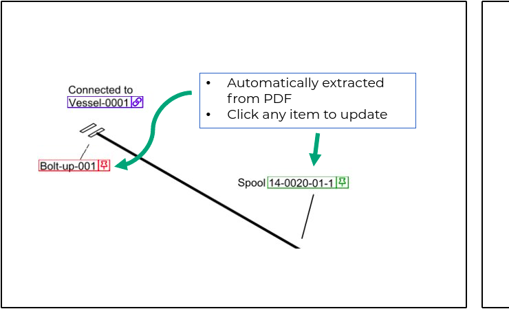 example of technical drawing with items of interest highlighted by software overlay